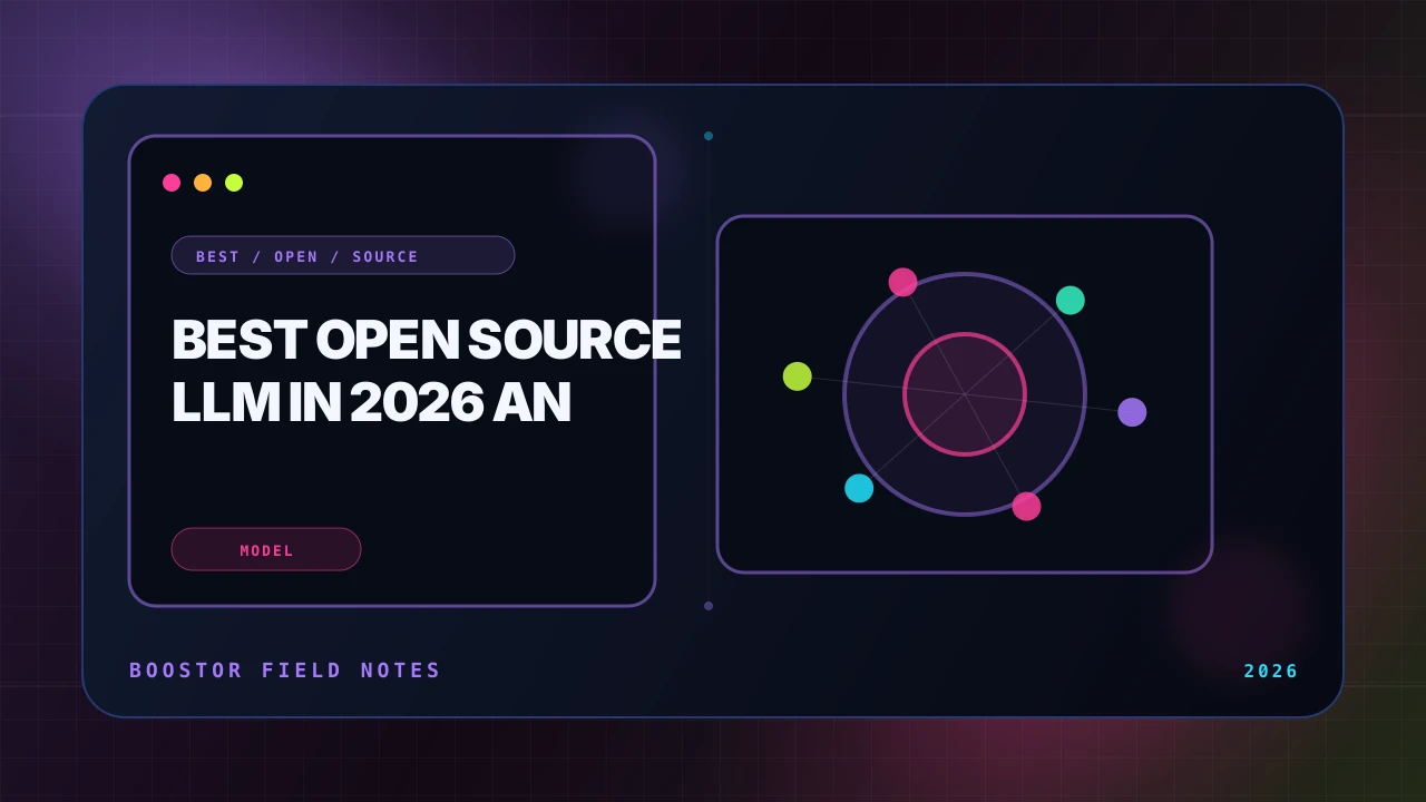 Best Open Source LLM in 2026: An Honest Open-Weight vs Closed Comparison