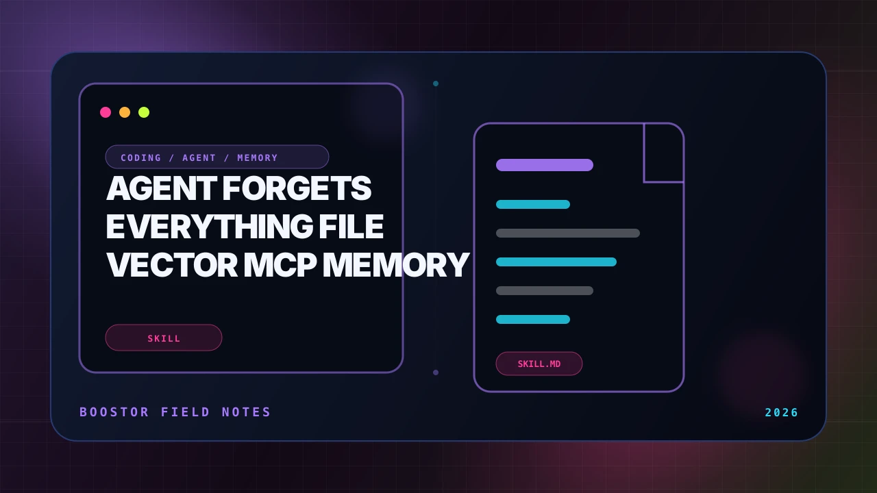 Your Agent Forgets Everything: File, Vector, and MCP Memory Compared